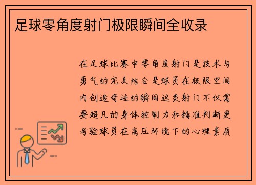 足球零角度射门极限瞬间全收录